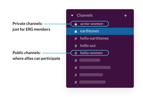 slack private channel to public